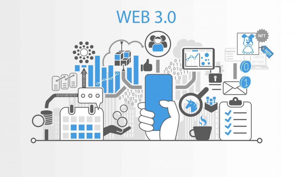 Everything you need to know about Web 3.0